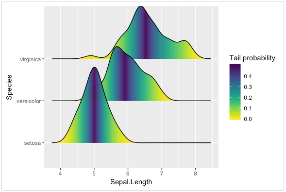 12-ggplot-ext-06